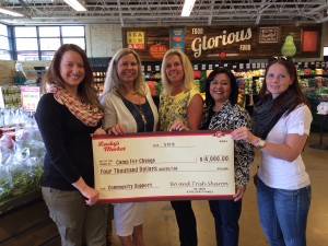 Lukcy's Market Check